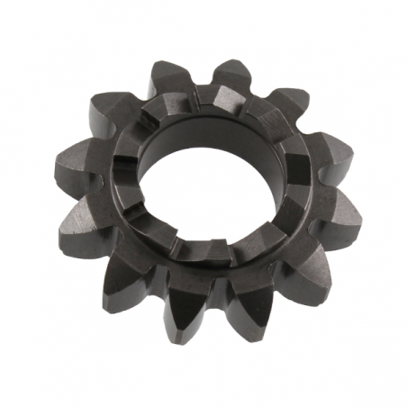 https://images.rms.it/Moto/Motore/Ingranaggi-Avviamento/big/Rms-Classic-100250394.png
