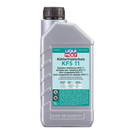 https://images.rms.it/Moto/Officina-e-prodotti-chimici/Prodotti-chimici/big/LIQUI-MOLY-267202066.png