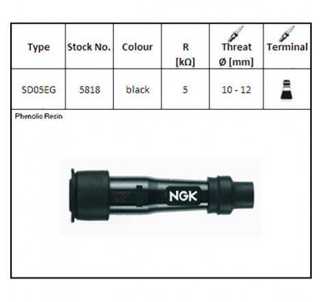 ATTACCO CANDELA NGK SD05EG