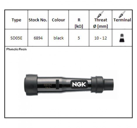 ATTACCO CANDELA NGK SD05E