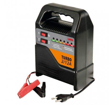 Turbo 2/12 A,...